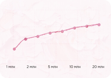 analytics-3